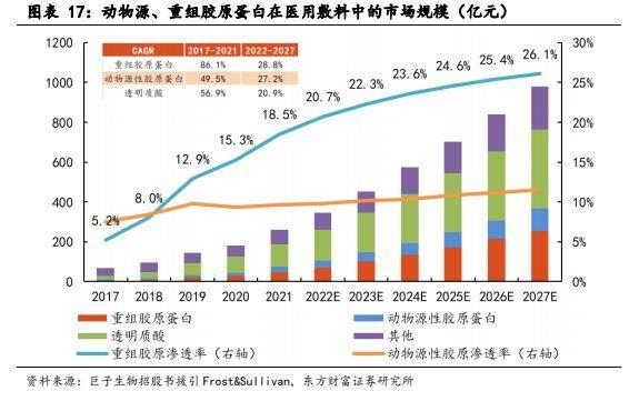 最新资产重组股票，重塑企业价值的关键驱动力