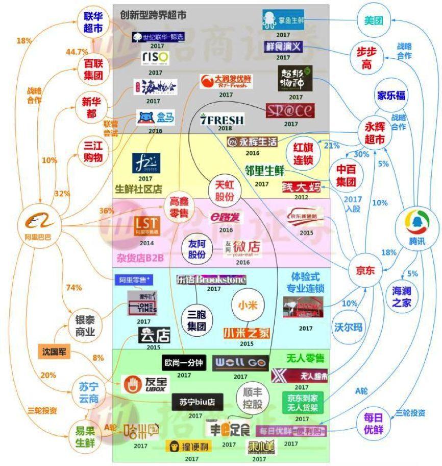 腾讯微信支付最新信息概述