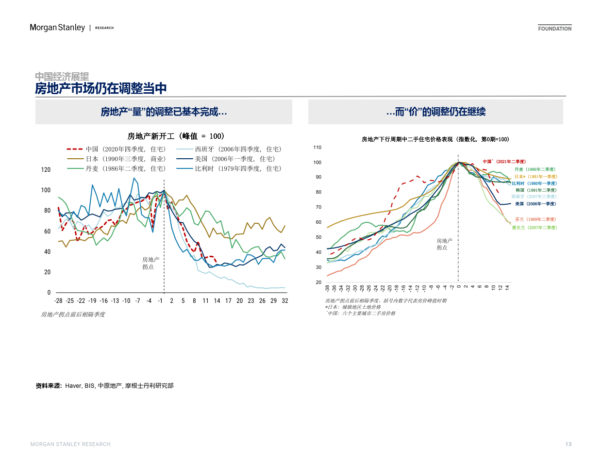 金融消息最新消息，全球经济动态与市场趋势分析