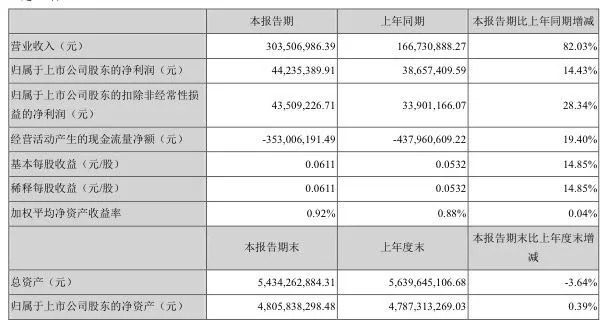 澳门开奖结果与生肖记录表，探索开奖背后的文化魅力