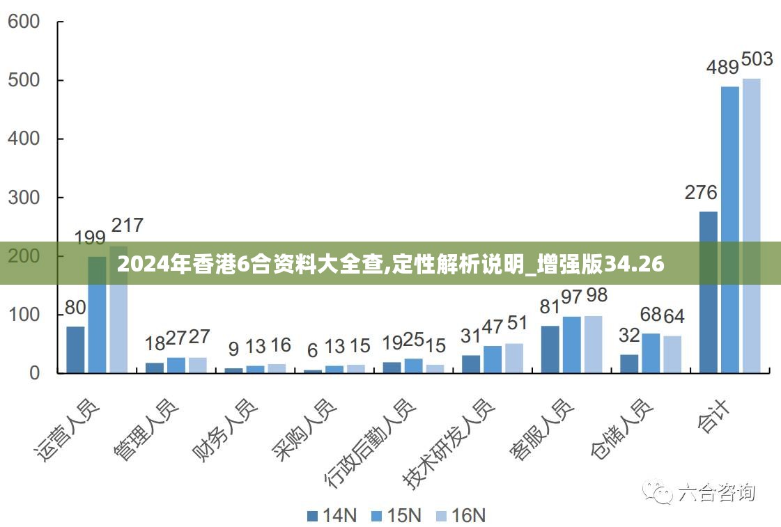 关于香港全年免费资料的探索与分享