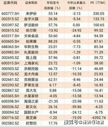 澳门一码一肖100准吗？——揭示背后的真相与风险