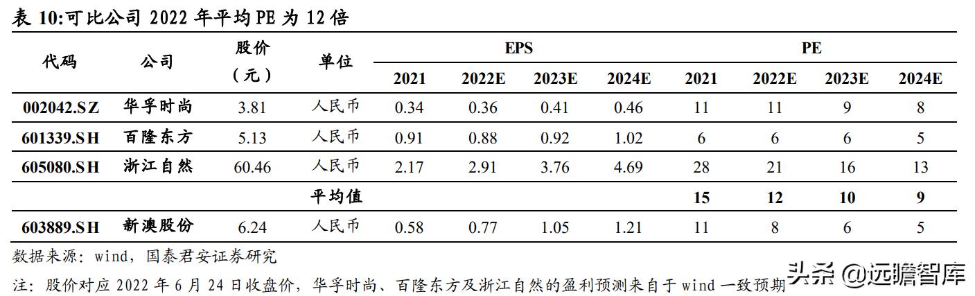 关于2024新澳正版资料最新更新的警示文章