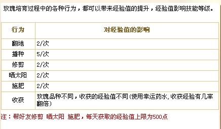 新奥天天免费资料单双的魅力与价值