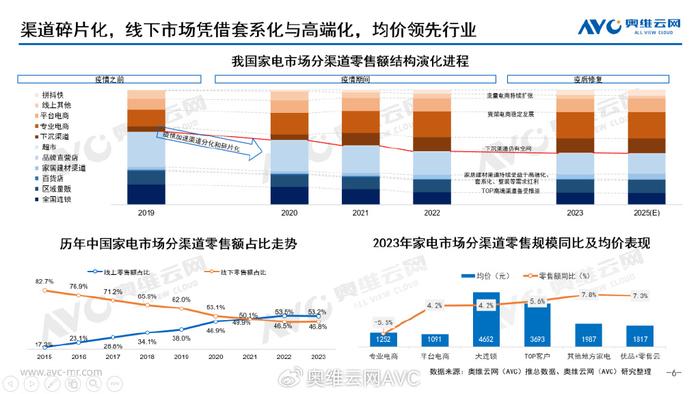 天汽模重组最新消息，行业变革与未来发展的深度探讨