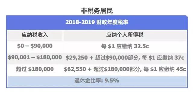 警惕新澳天天开奖免费资料查询背后的风险