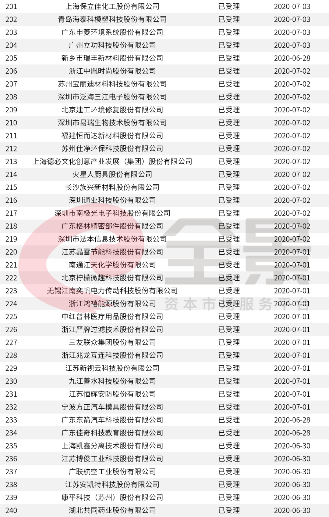 关于新澳2024今晚开奖资料的探讨——一个关于违法犯罪问题的探讨