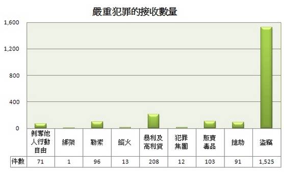 澳门正版资料免费大全新闻最新大神，揭示违法犯罪问题的重要性与应对之策