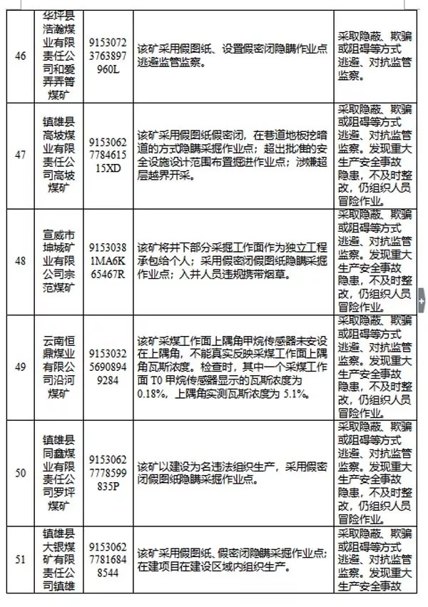 澳门一肖中100%期期准揭秘，揭秘背后的违法犯罪问题