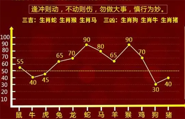 关于管家婆一肖一码100%准确，一个误解与犯罪边缘的话题