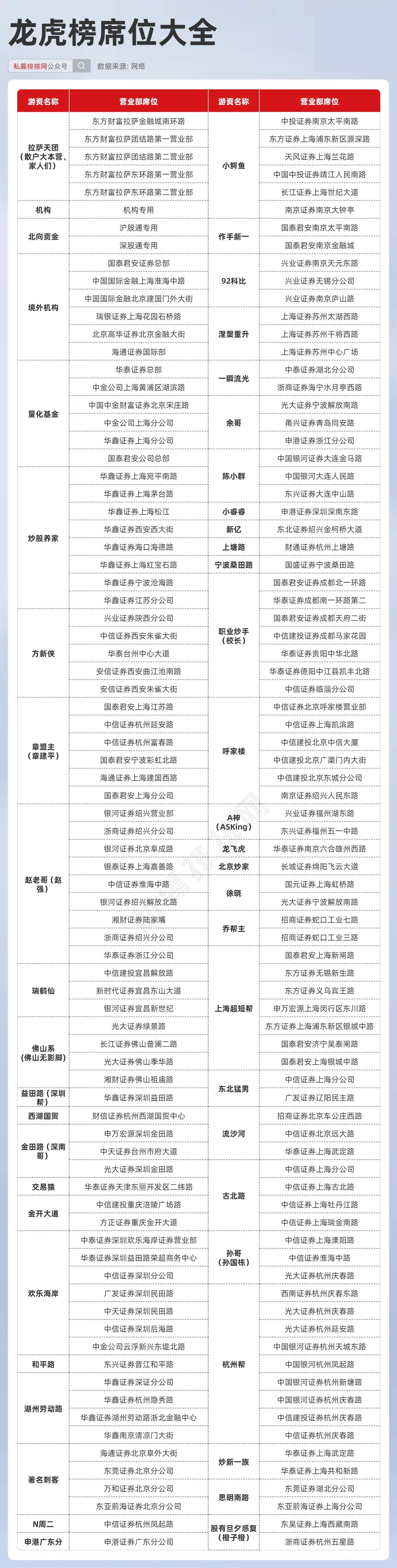 探索2024天天彩，全年免费资料的深度解析