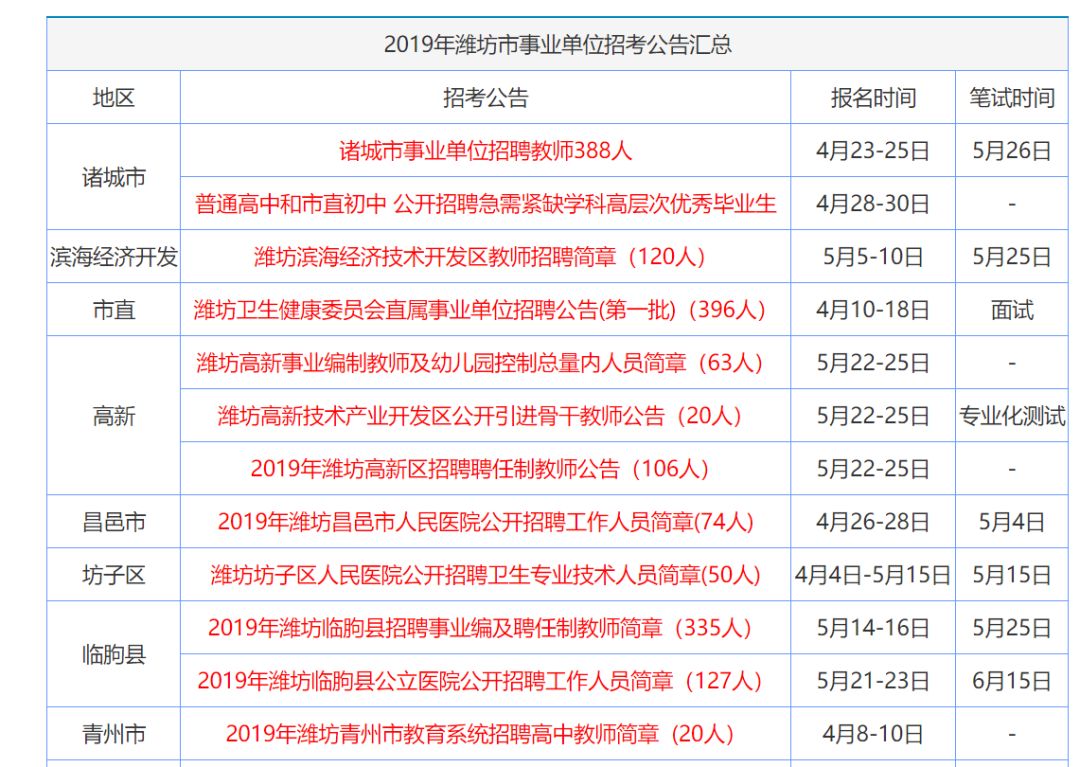 香港资料大全正版资料2024年免费概览