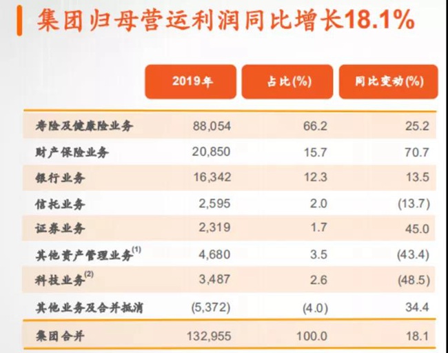 迎接2024年，正版资料免费公开的时代已经来临