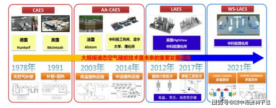 新奥天天精准资料大全，深度解析与实际应用