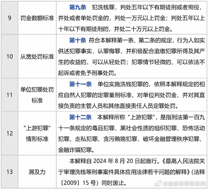 关于2024年一肖一码一中的违法犯罪问题探讨