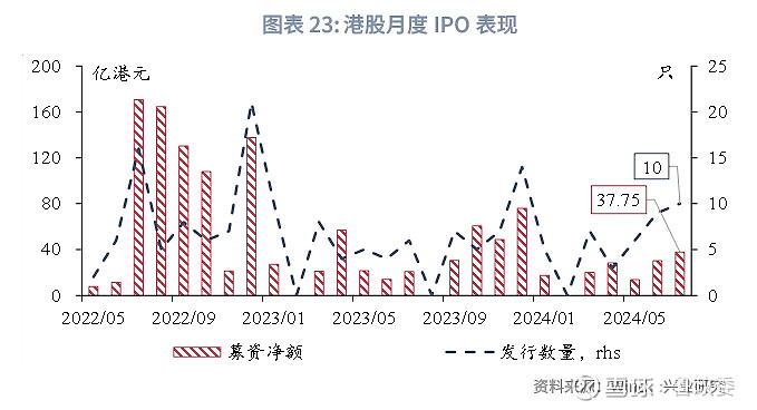 探索香港，2024年全年免费资料一览