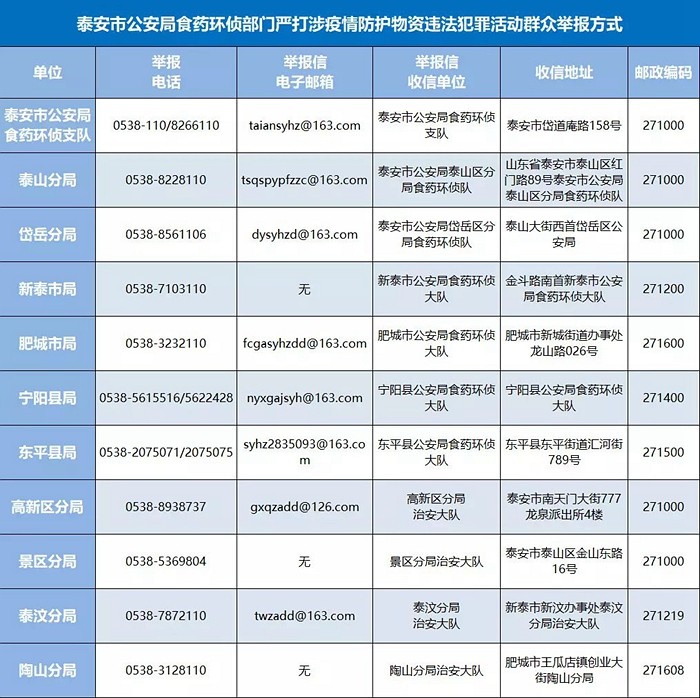 澳门一肖中100%期期准揭秘，揭秘背后的违法犯罪问题