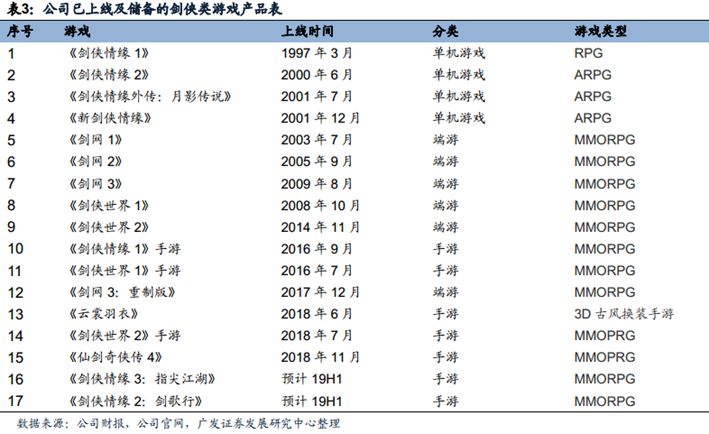 探索2024天天彩，全年免费资料的深度解析