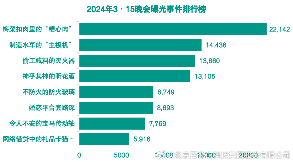 新2024年澳门天天开好彩背后的违法犯罪问题