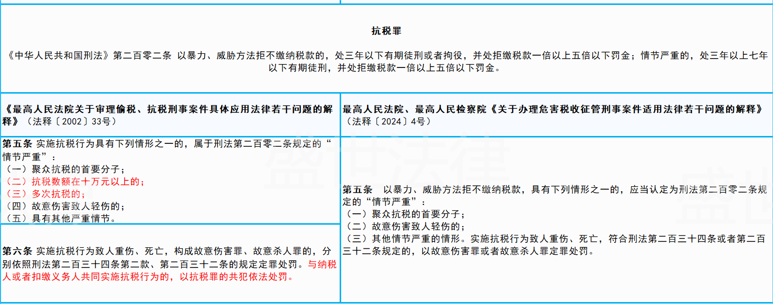 关于2024年一肖一码一中一特的违法犯罪问题探讨