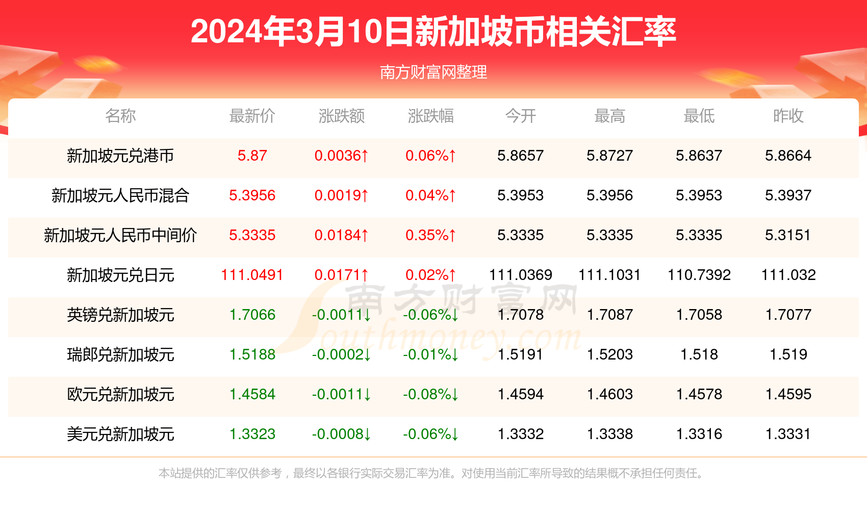 2024年香港正版资料免费大全图片，探索与期待