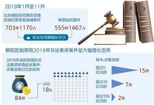 最难一肖一码100，揭示背后的犯罪问题