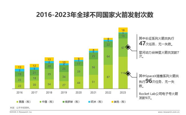 澳门管家婆资料与未来展望，走进2024年的新篇章