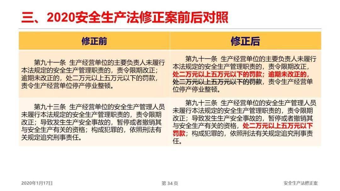 新澳天天开奖资料大全与犯罪预防的重要性