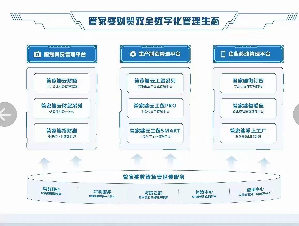 管家婆一肖一码一中——揭秘背后的故事与智慧