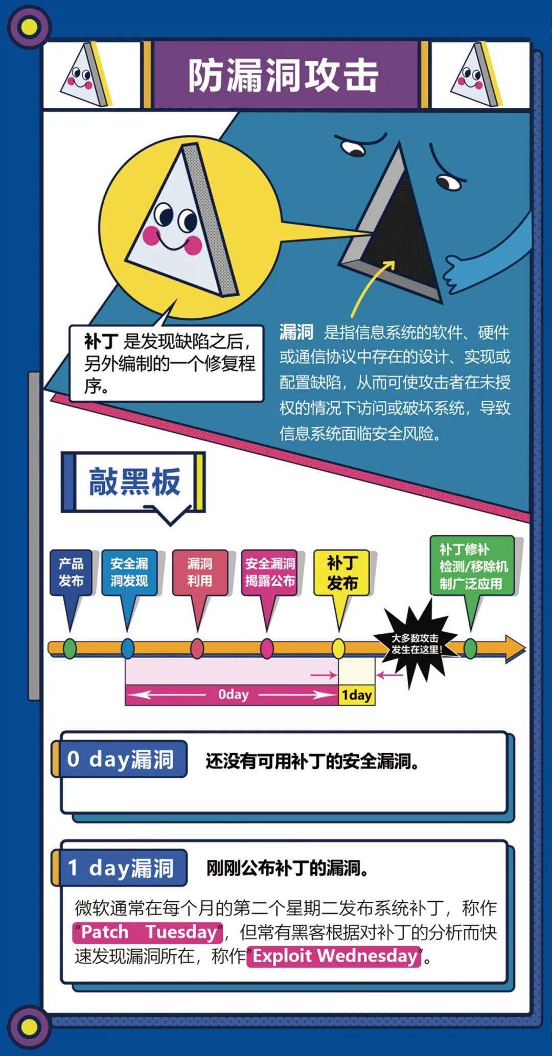 警惕网络陷阱，最准一肖一码一一中特背后的风险与挑战