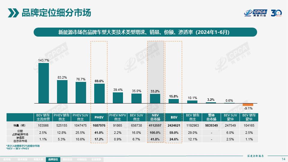 澳门六开奖结果及2024年开奖记录查询，深度分析与预测