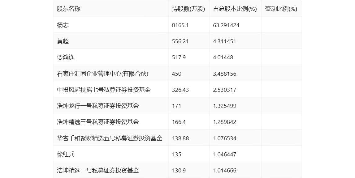 香港资料大全正新版 2024年概览