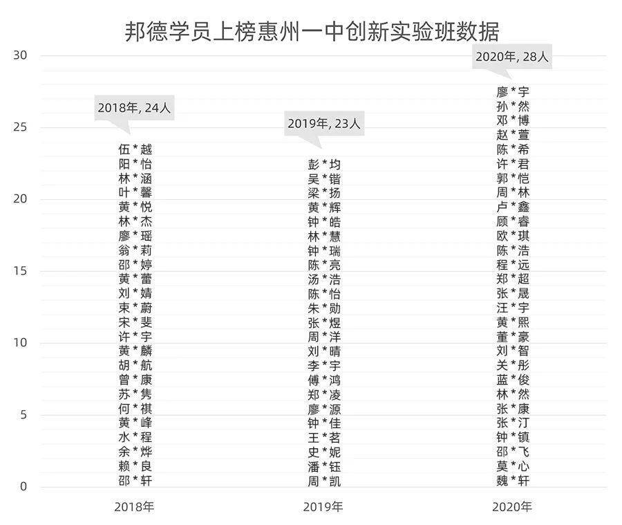 揭秘2024年新澳历史开奖记录，数据与背后的故事