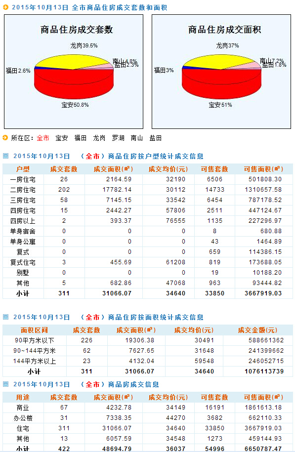 揭秘2024新澳天天开奖记录，数据与策略的双重解读