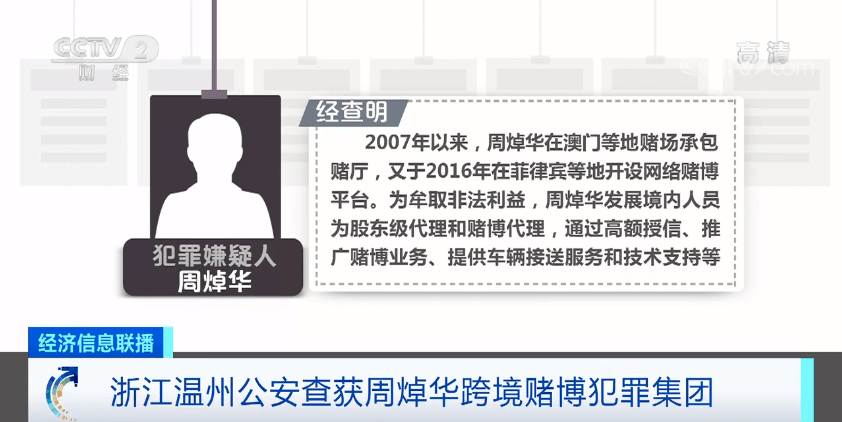 警惕网络赌博，今晚新澳门开奖结果查询背后的风险与犯罪问题