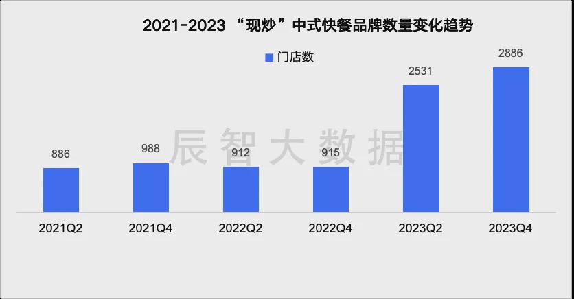 揭秘2024新澳开奖记录，数据与趋势分析