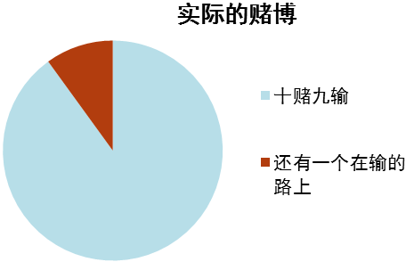 关于所谓的2024新澳门精准免费大全的真相探索——警惕网络赌博陷阱