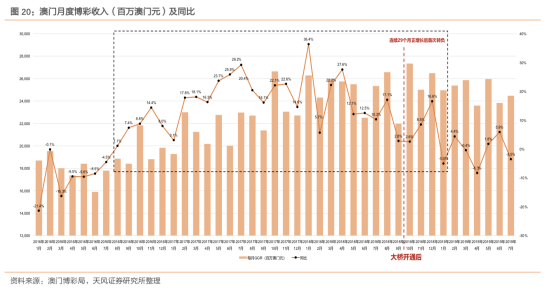 澳门六开彩打开天天彩，揭示背后的风险与挑战