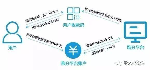 关于所谓的2024新澳门精准免费大全的违法犯罪问题探讨