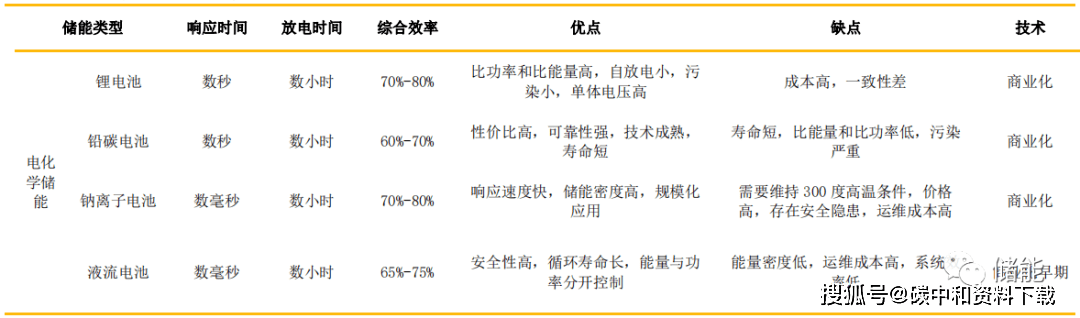 新奥天天精准资料大全，深度解析与实际应用