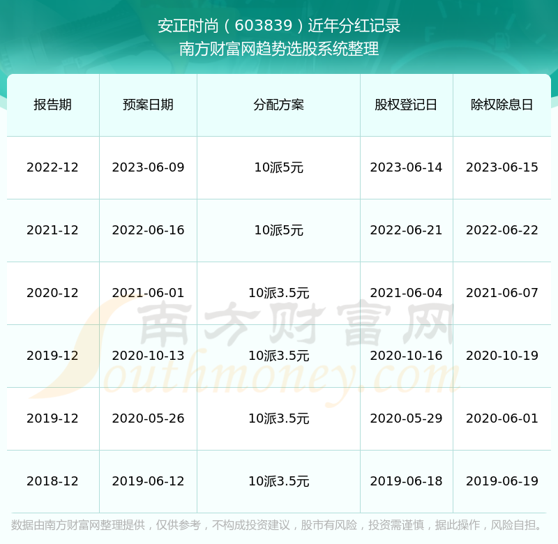 揭秘2024新奥历史开奖记录第46期，数据与策略分析