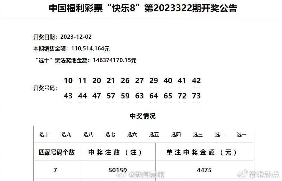 关于澳门天天六开彩记录的探讨与警示