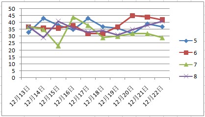 关于澳门天天彩期期精准的探讨（2024年视角）