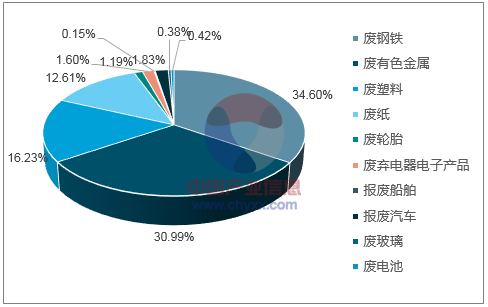 新奥全年免费资料大全的优势与应用前景展望