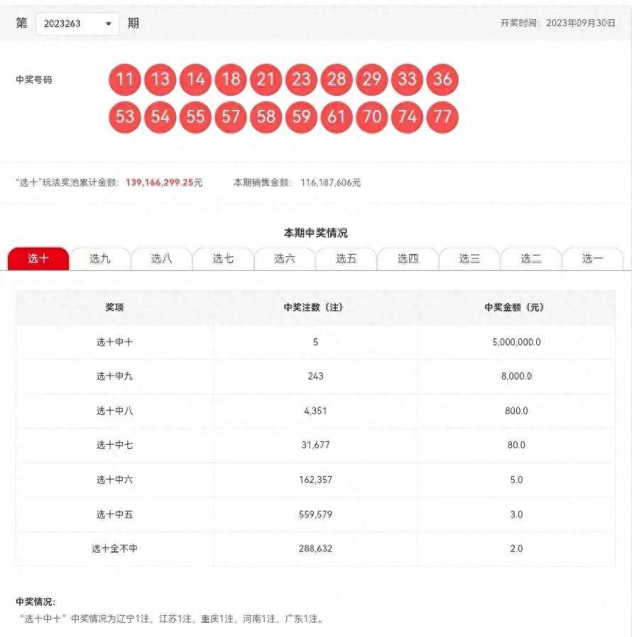 关于新澳六开彩开奖号码记录的探讨与警示——警惕违法犯罪问题