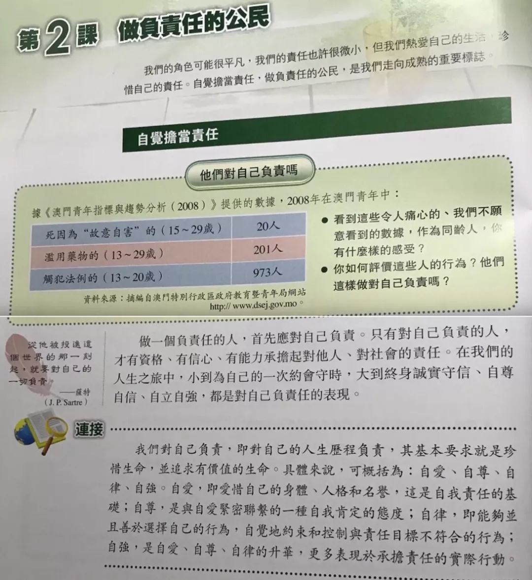 精细化工 第588页