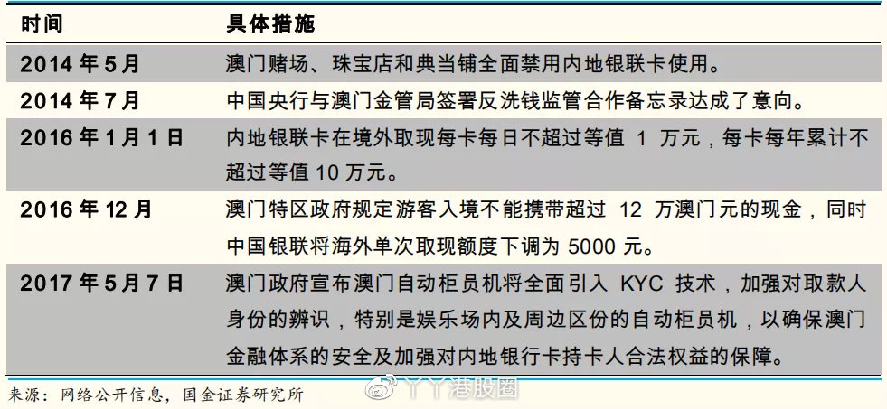 澳门平特一肖，揭秘所谓的百分百准资特色背后的真相