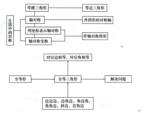 正版资料免费大全精准，探索知识宝藏的路径与策略