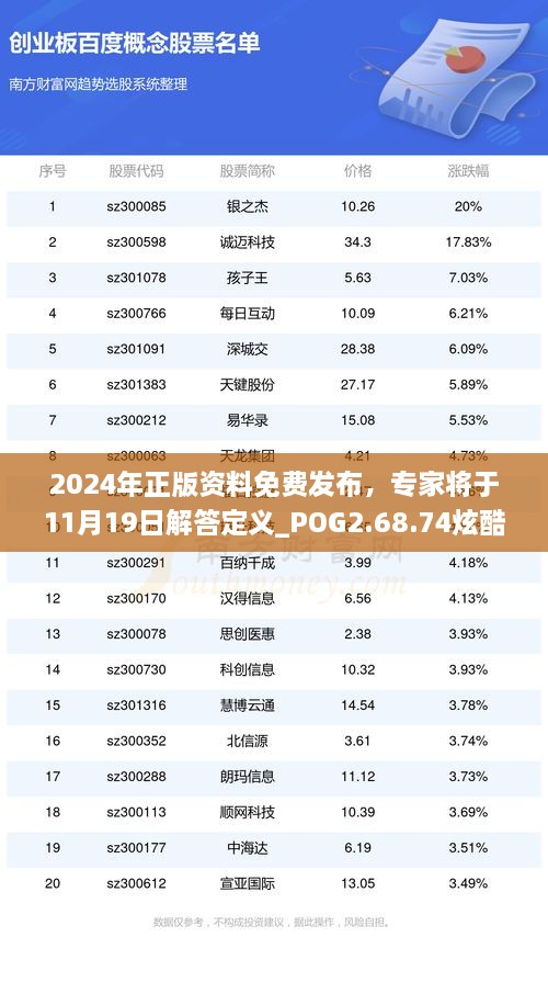 2024正版资料免费大全，获取优质资源的全新途径