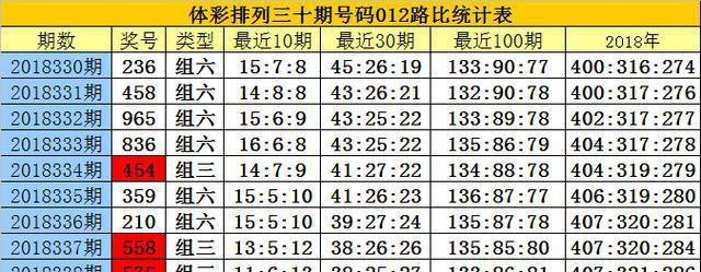 关于白小姐四肖期期准的研究与预测